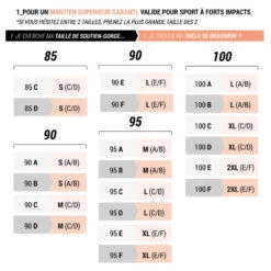 Kalenji SOUTIEN GORGE DENTELLE SPORT -Kalenji soutien gorge dentelle sport 4